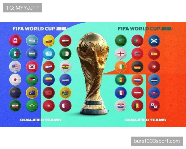 2026世界杯规则下出线怎么比